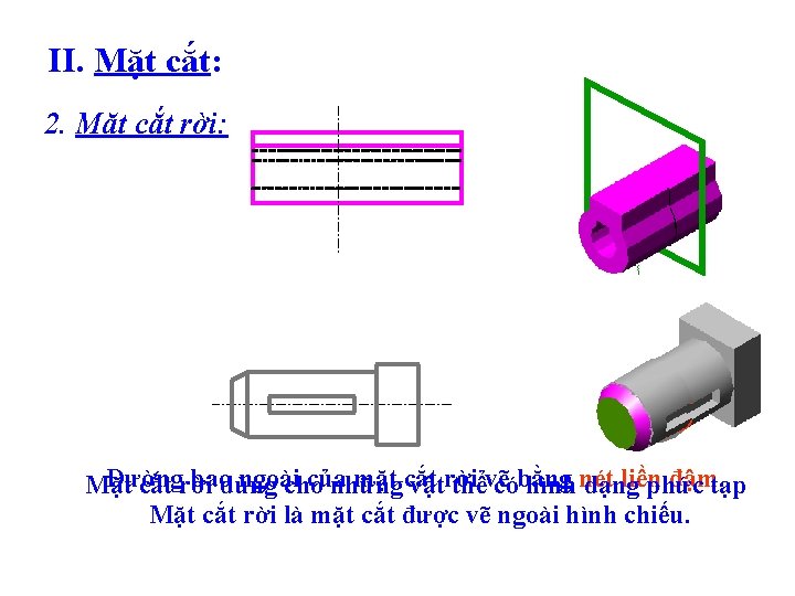 II. Mặt cắt: 2. Mặt cắt rời: Đường baodùng ngoài của mặt cắt liền