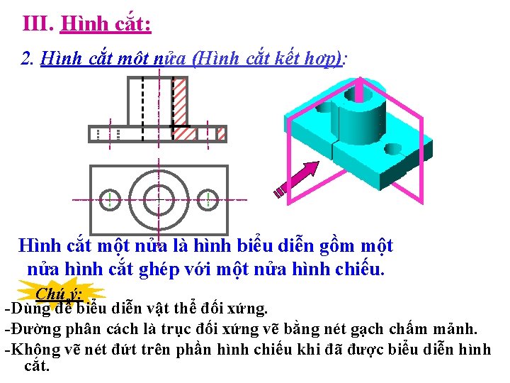 III. Hình cắt: 2. Hình cắt một nửa (Hình cắt kết hợp): Hình cắt