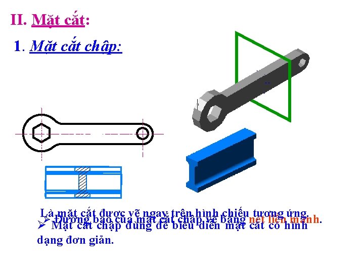 II. Mặt cắt: 1. Mặt cắt chập: Là mặt cắt được vẽ ngay trên