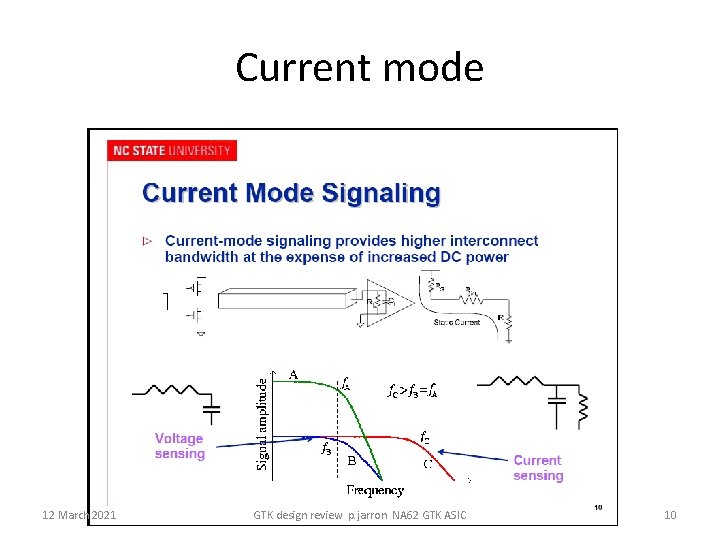 Current mode 12 March 2021 GTK design review p. jarron NA 62 GTK ASIC