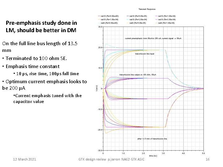 Pre-emphasis study done in LM, should be better in DM On the full line