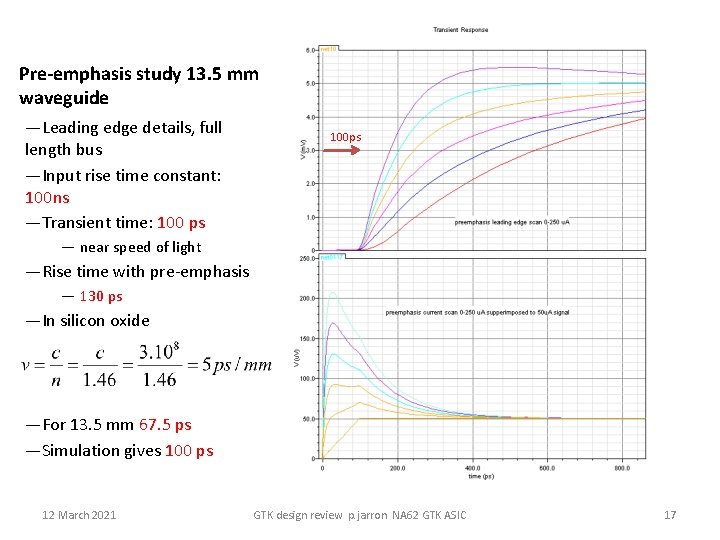 Pre-emphasis study 13. 5 mm waveguide —Leading edge details, full length bus —Input rise