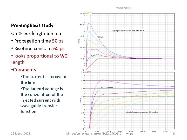 Pre-emphasis study On ½ bus length 6. 5 mm • Propagation time 50 ps