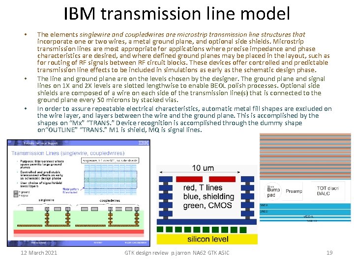 IBM transmission line model • • • The elements singlewire and coupledwires are microstrip