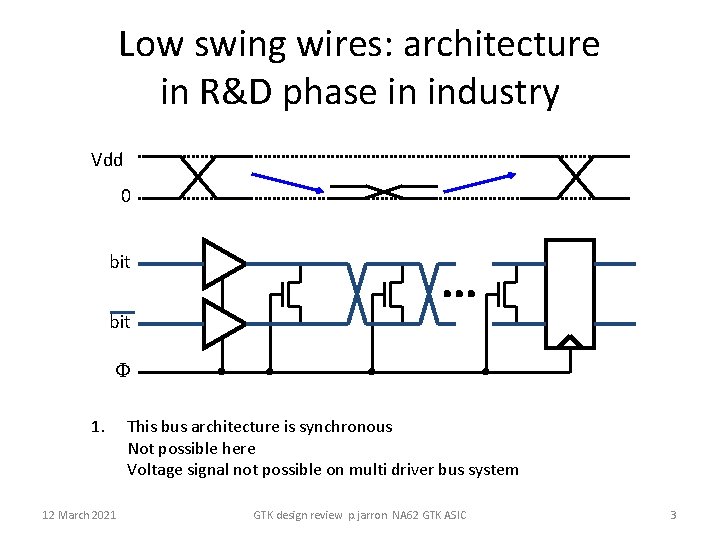 Low swing wires: architecture in R&D phase in industry Vdd 0 bit F 1.