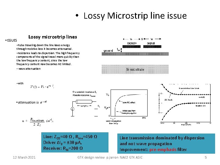  • Lossy Microstrip line issue • ISSUES Lossy microstrip lines • Pulse traveling