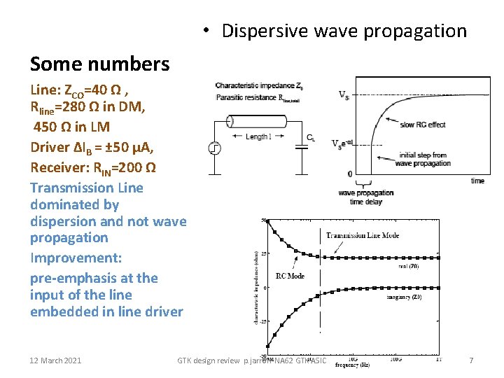  • Dispersive wave propagation Some numbers Line: ZCO=40 Ω , Rline=280 Ω in