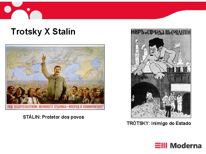 Trotsky X Stalin STÁLIN: Protetor dos povos TRÓTSKY: inimigo do Estado 