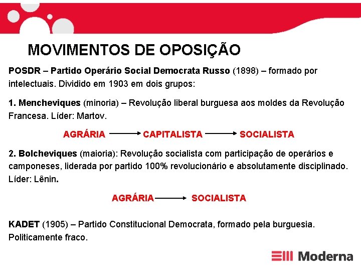 MOVIMENTOS DE OPOSIÇÃO POSDR – Partido Operário Social Democrata Russo (1898) – formado por