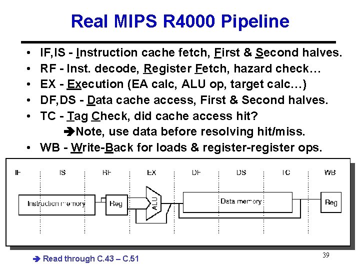 Real MIPS R 4000 Pipeline • • • IF, IS - Instruction cache fetch,