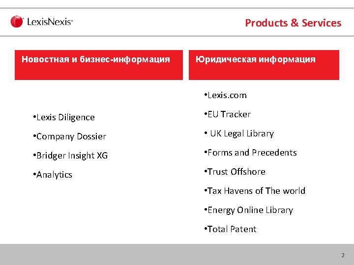 Products & Services Новостная и бизнес-информация Юридическая информация • Lexis. com • Lexis Diligence