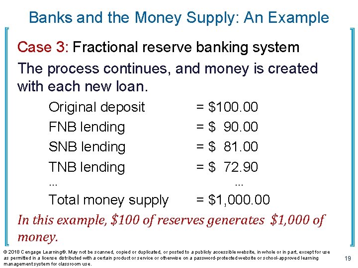 Banks and the Money Supply: An Example Case 3: Fractional reserve banking system The
