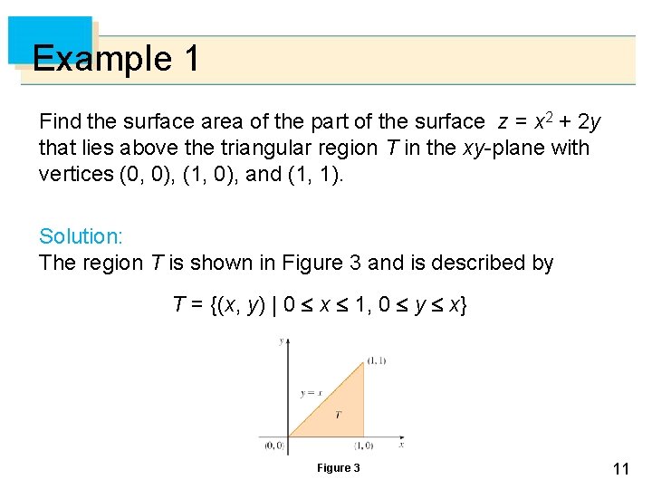 Example 1 Find the surface area of the part of the surface z =