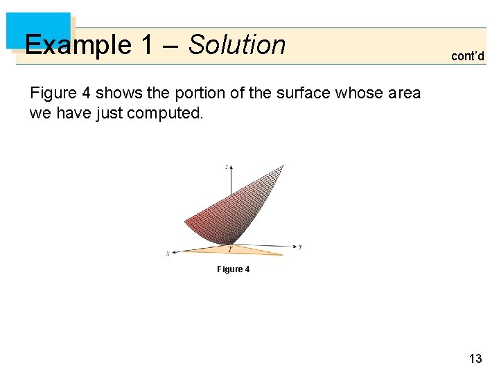 Example 1 – Solution cont’d Figure 4 shows the portion of the surface whose