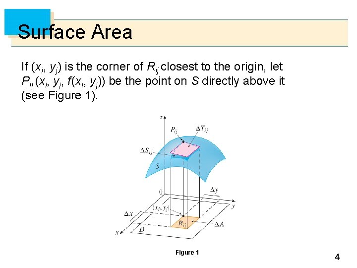 Surface Area If (xi, yj) is the corner of Rij closest to the origin,