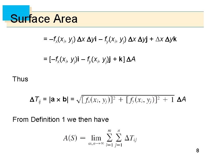 Surface Area = –fx (xi, yj) x yi – fy (xi, yj) x yj