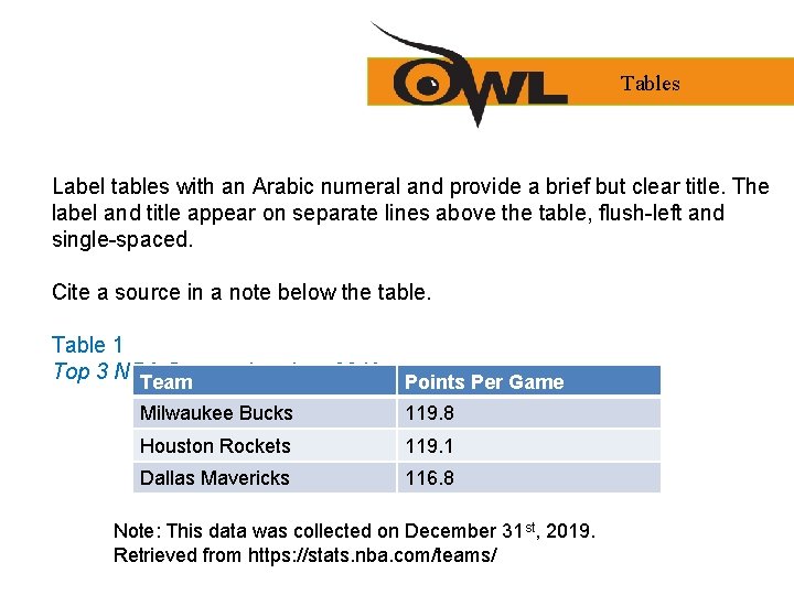 Tables Label tables with an Arabic numeral and provide a brief but clear title.