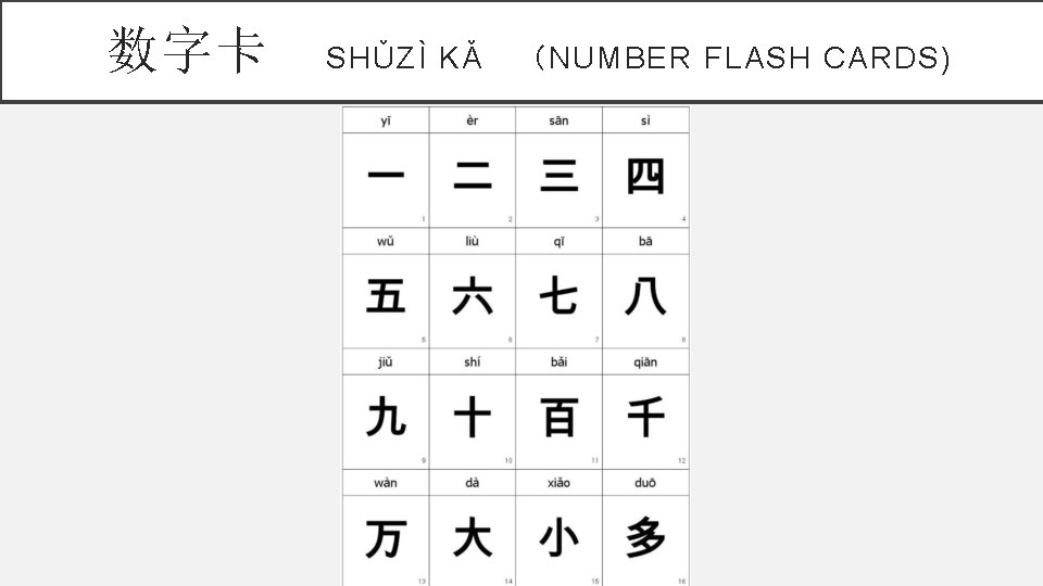 数字卡 SHǓZÌ KǍ （NUMBER FLASH CARDS) 