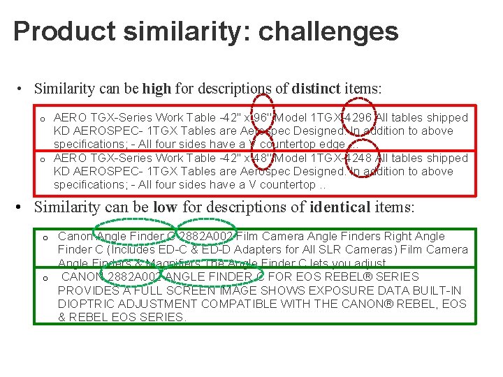 Product similarity: challenges • Similarity can be high for descriptions of distinct items: AERO