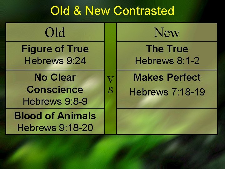 Old & New Contrasted Old New Figure of True Hebrews 9: 24 The True