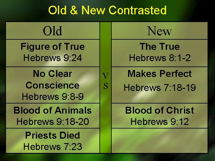 Old & New Contrasted Old New Figure of True Hebrews 9: 24 The True