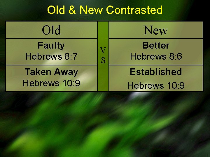 Old & New Contrasted Old New Faulty Hebrews 8: 7 Better Hebrews 8: 6