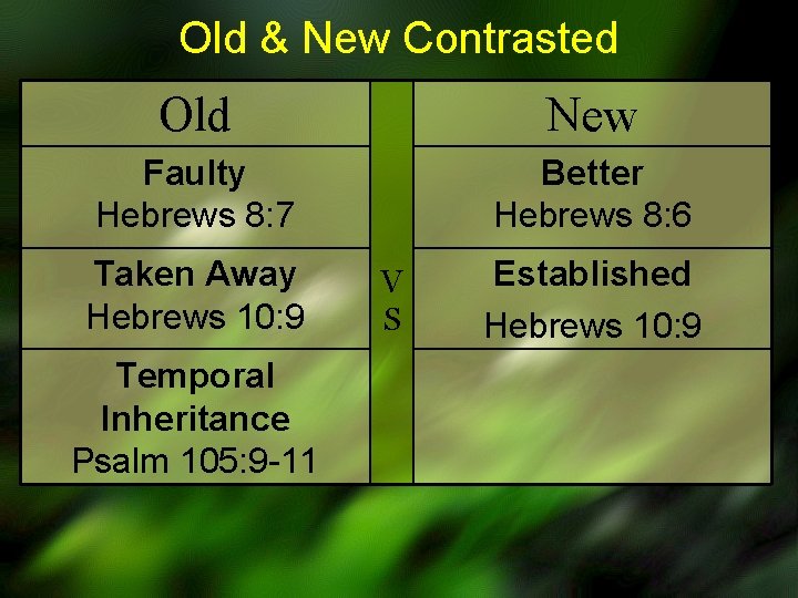 Old & New Contrasted Old New Faulty Hebrews 8: 7 Better Hebrews 8: 6