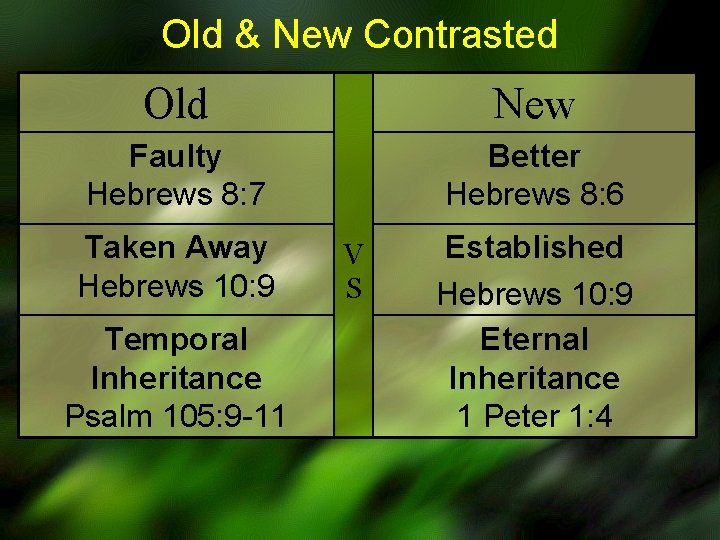 Old & New Contrasted Old New Faulty Hebrews 8: 7 Better Hebrews 8: 6