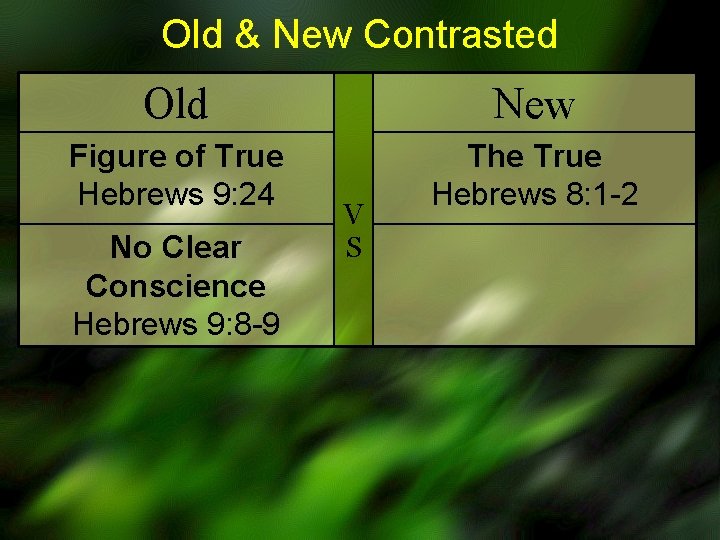 Old & New Contrasted Old New Figure of True Hebrews 9: 24 The True