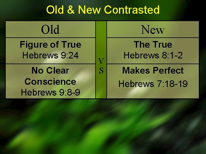 Old & New Contrasted Old New Figure of True Hebrews 9: 24 The True