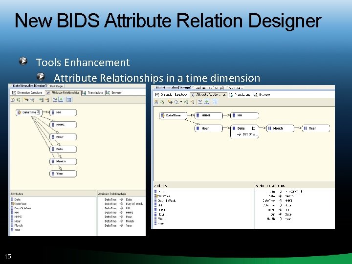 New BIDS Attribute Relation Designer Tools Enhancement Attribute Relationships in a time dimension 15