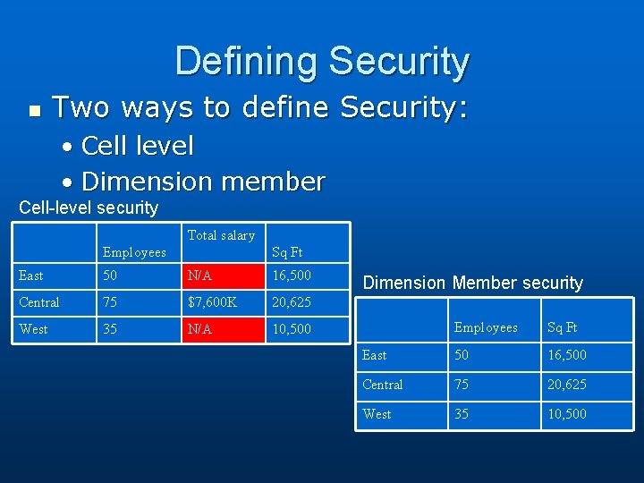 Defining Security n Two ways to define Security: • Cell level • Dimension member