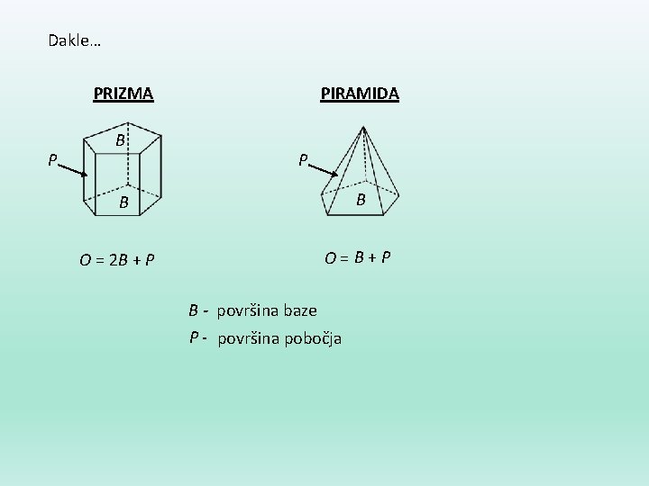 Dakle… PRIZMA P B PIRAMIDA P B B O = 2 B + P