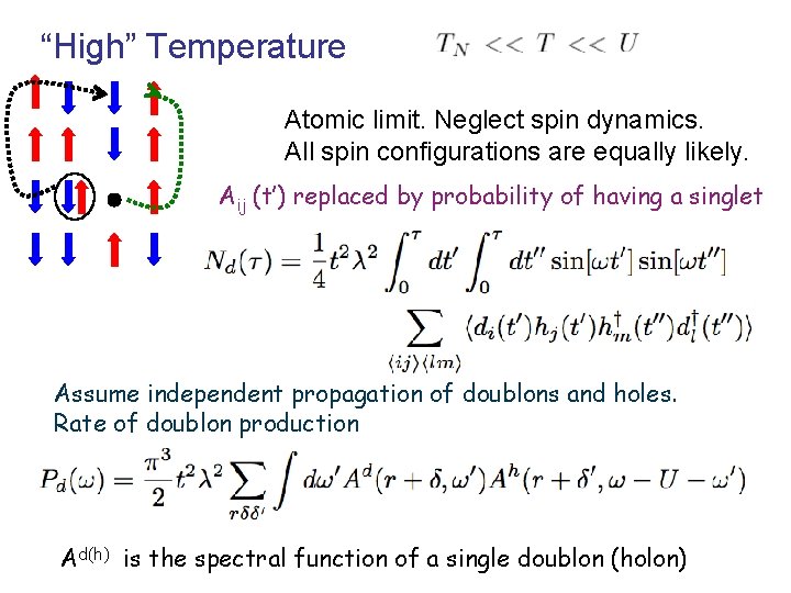 “High” Temperature Atomic limit. Neglect spin dynamics. All spin configurations are equally likely. Aij