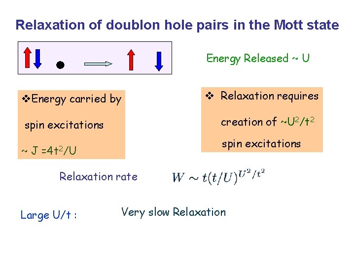 Relaxation of doublon hole pairs in the Mott state Energy Released ~ U v.