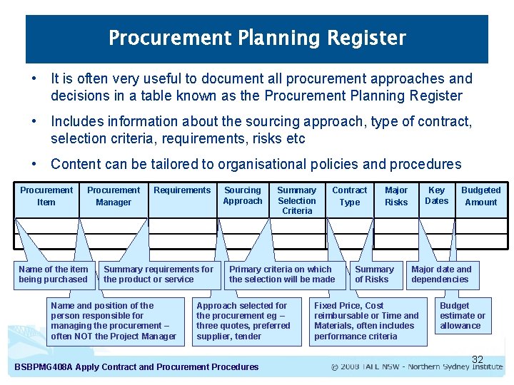 Procurement Planning Register • It is often very useful to document all procurement approaches