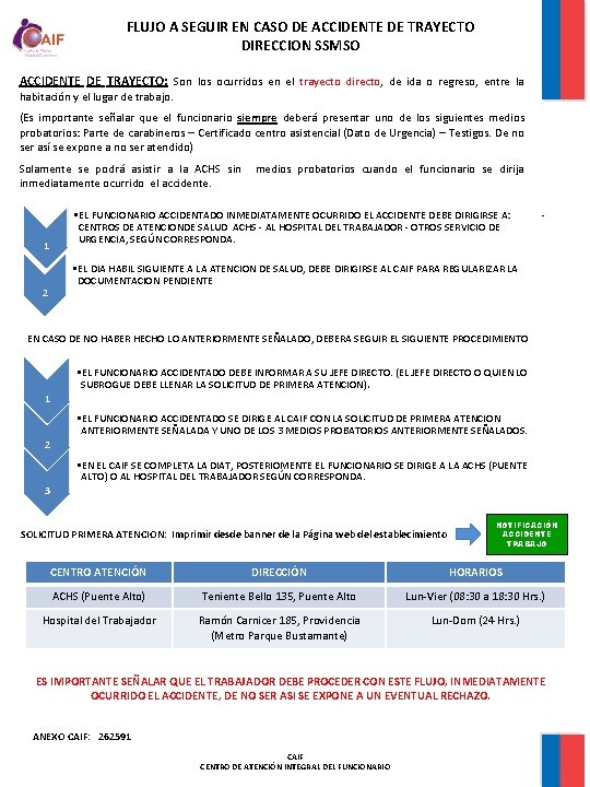 FLUJO A SEGUIR EN CASO DE ACCIDENTE DE TRAYECTO DIRECCION SSMSO ACCIDENTE DE TRAYECTO: FLUJO A SEGUIR EN CASO DE ACCIDENTE DE TRAYECTO DIRECCION SSMSO ACCIDENTE DE TRAYECTO: