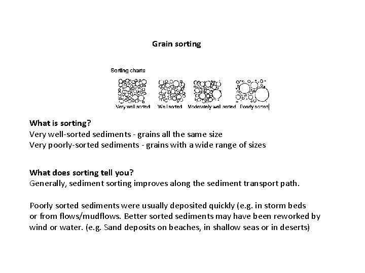 Grain sorting What is sorting? Very well-sorted sediments - grains all the same size