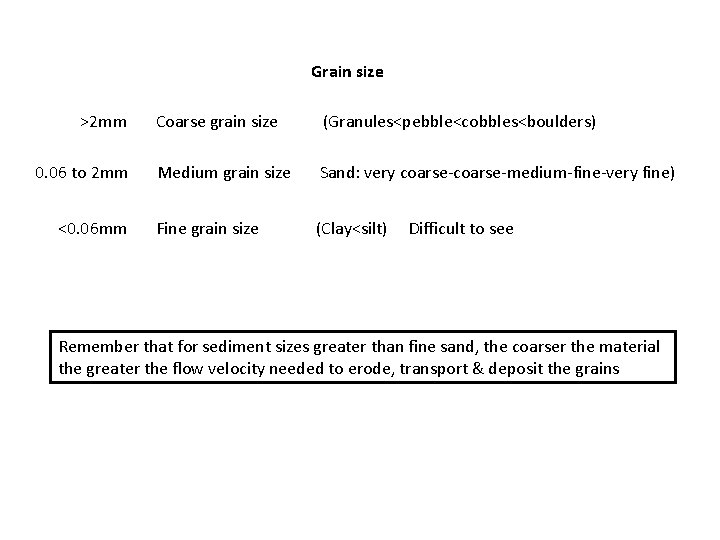 Grain size >2 mm 0. 06 to 2 mm <0. 06 mm Coarse grain