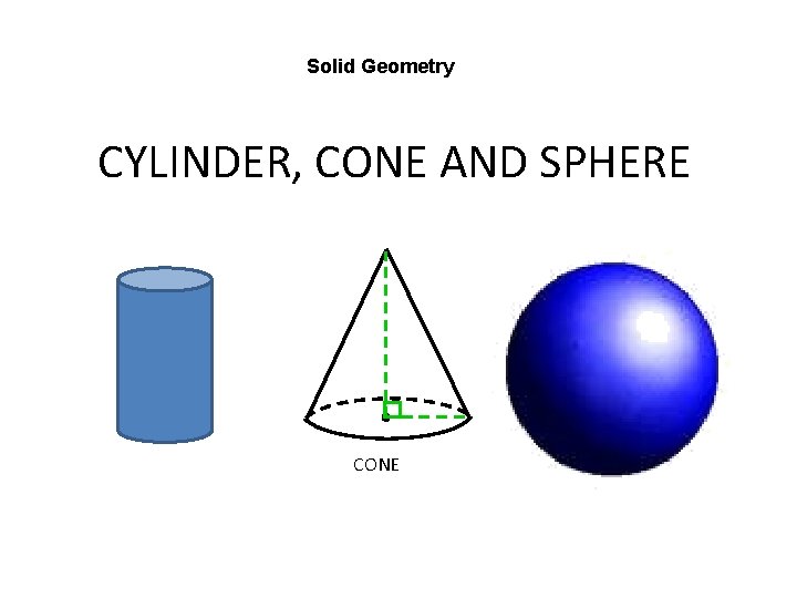 Solid Geometry CYLINDER, CONE AND SPHERE CONE 