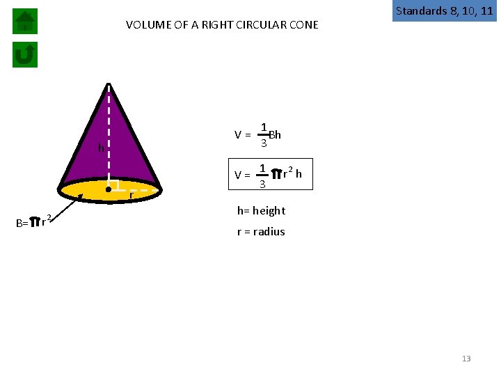 VOLUME OF A RIGHT CIRCULAR CONE h r B= r 2 V= 1 Bh
