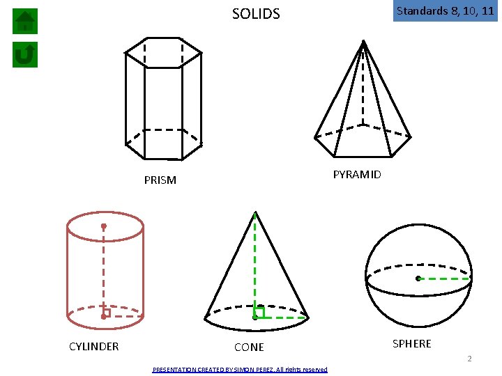 Standards 8, 10, 11 SOLIDS PYRAMID PRISM CYLINDER CONE PRESENTATION CREATED BY SIMON PEREZ.
