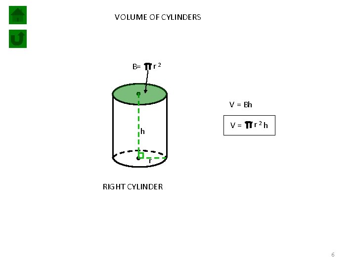 VOLUME OF CYLINDERS r 2 B= V = Bh V= h r 2 h