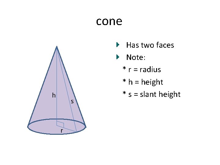 cone h s r Has two faces Note: * r = radius * h