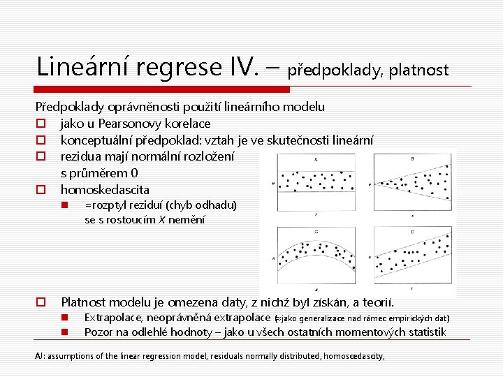 Lineární regrese IV. – předpoklady, platnost Předpoklady oprávněnosti použití lineárního modelu o jako u