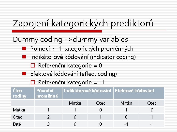 Zapojení kategorických prediktorů Dummy coding ->dummy variables n Pomocí k− 1 kategorických proměnných n