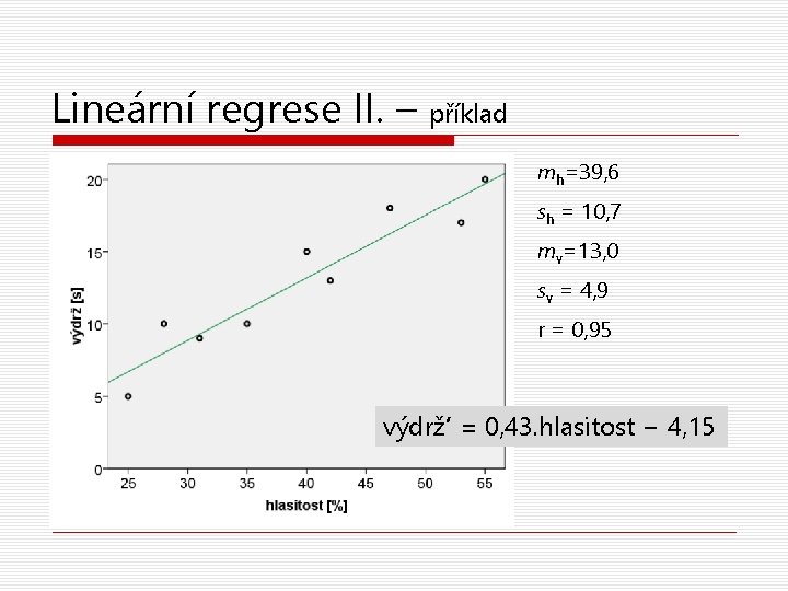 Lineární regrese II. – příklad mh=39, 6 sh = 10, 7 mv=13, 0 sv