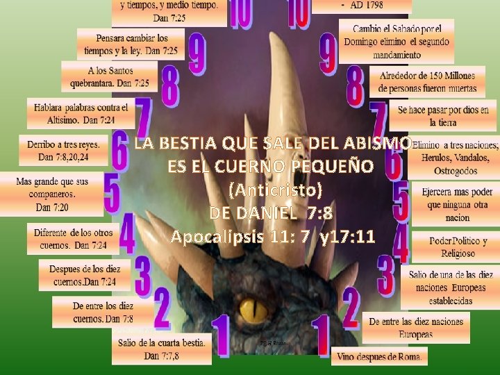 LA BESTIA QUE SALE DEL ABISMO ES EL CUERNO PEQUEÑO (Anticristo) DE DANIEL 7: