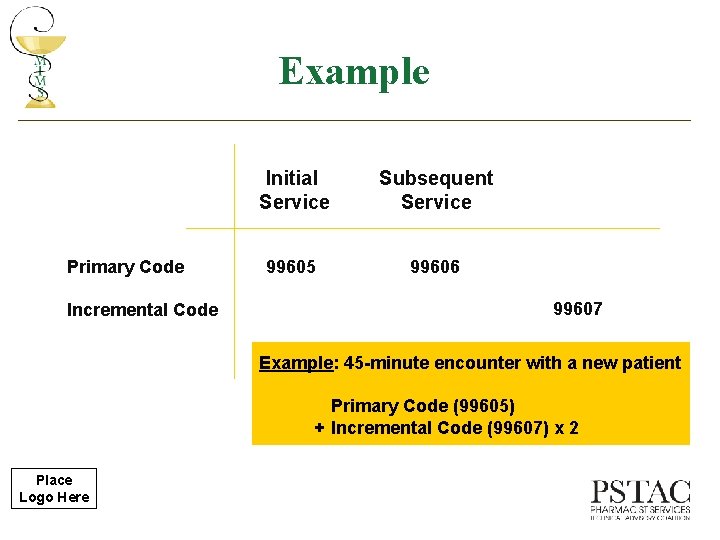 Example Primary Code Incremental Code Initial Service Subsequent Service 99605 99606 99607 Example: 45