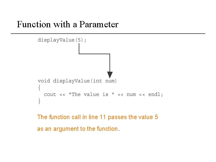 Function with a Parameter The function call in line 11 passes the value 5